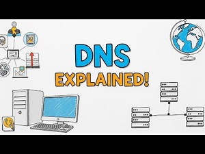 Network Protocols: What is DNS? | DNS explained