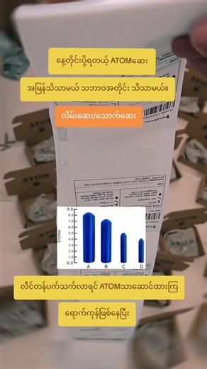 #serum #viral #atom #typ #foryou