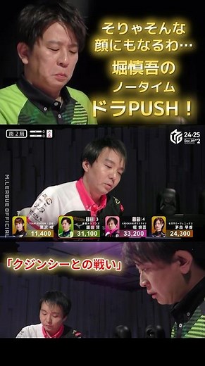 【Ｍ×Ｍリーグ】「クジンシーとの戦い」#園田賢 VS #堀慎吾 数々の名勝負を繰り広げてきたホリケンバトル！ノミ手でもここは退くわけにはいかない…！ドラをノータイムＰＵＳＨ！！