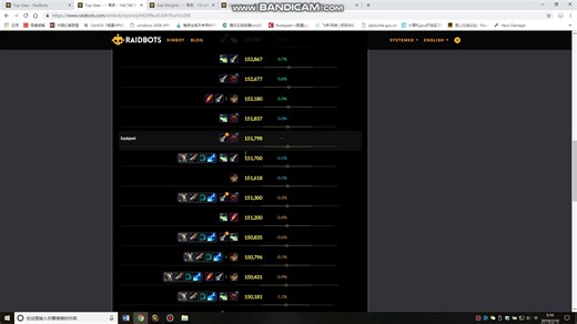 魔兽世界Simulationcraft插件配合raidbots网站使用教程