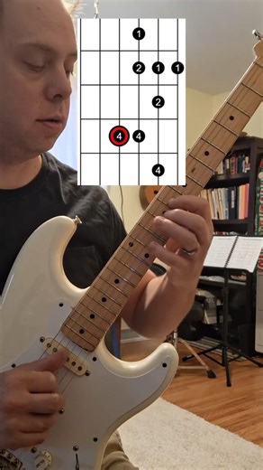 This is How You Unlock The Fretboard