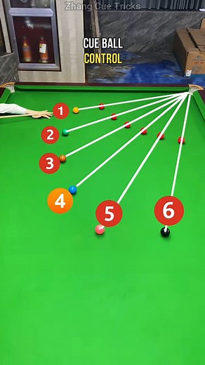 Grip on cue ball is very important in billiards #reels #billiards #snooker #pool #trickshot #billiardschallenge #8ball #9ball #8ballpool #billiardsclub #billiardspool | Zhang Cue Tricks