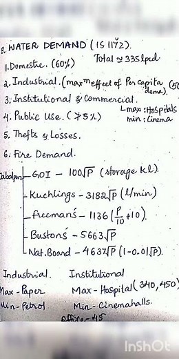 Quick Revision in Only 1 Minute|| Environmental Engineering|| Chapter 1
