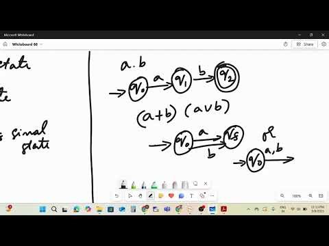 Finite State Machines Basic Design