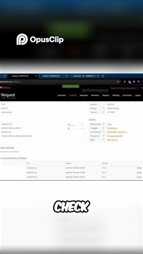 Cybersecurity Policies End User Security and Admin Rights