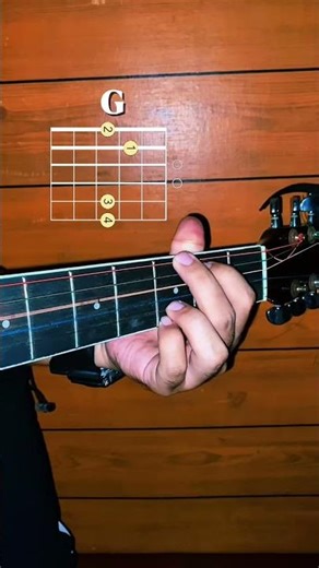 Creep Chords Progression