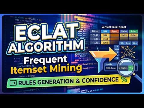 ECLAT Algorithm in Data Mining: Step-by-Step Solved example