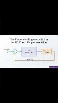 The Embedded Engineer’s Guide to PID Control Implementation