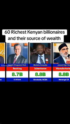 Money Hunt Reminder 💰 If your... - Ephraim Maina Wa Karatina