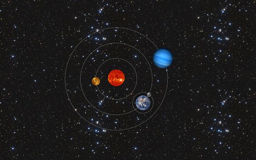 css旋转动画 ，星球旋转