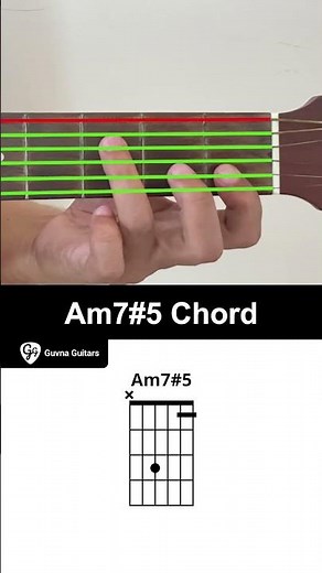 How To Play The Am7#5 Chord On Guitar - Guvna Guitars