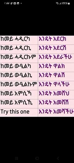 learn Tigrinya words #viral#fyp##ethio #ethiopian_tik_tok #የእናንተገፅ #tigrinya #language