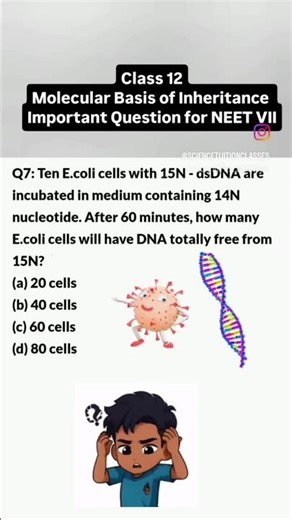 MCQ Biology NEET ##neetpreparation #pyqs #mcqs #objective #objective biology questions #biology #pyq