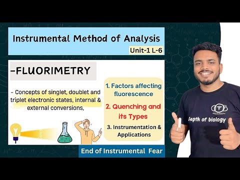Fluorimetry | Concepts of singlet double & Triplet electronic states | Quenching | Instrumentation