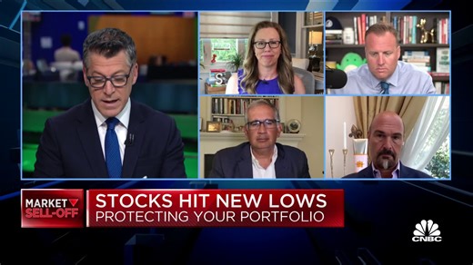 Watch CNBC's full discussion with the 'Halftime Report' investment committee on today's market sell-off