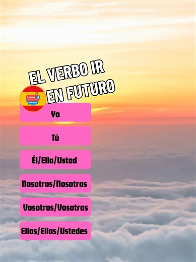 Conjugating the Spanish Verb 'Ir' in Future Tense