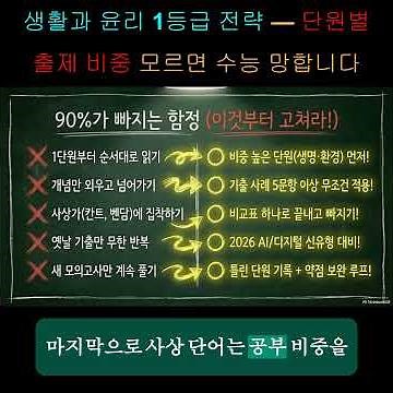 생활과 윤리 1등급 전략 — 단원별 출제 비중 모르면 수능 망합니다 (생명윤리·환경윤리 집중 공략)출처: https://etmusso77.tistory.com/331 [에듀마스터]