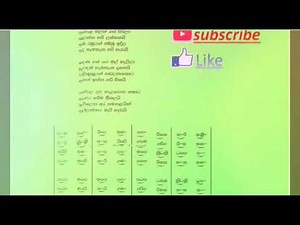 Ahala malin gas pirila keyboard notes