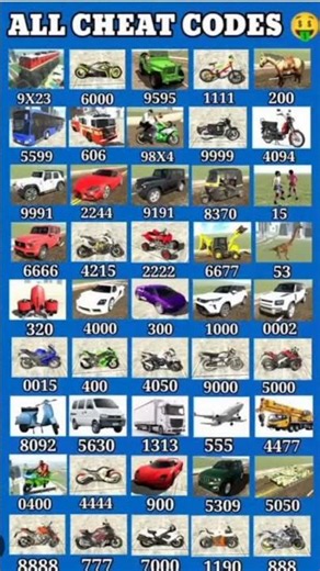GTA San Andreas All Vehicle Cheat Codes 2026 🚗 | Secret Cars, Bikes & Plane Codes | Mohit Gaming