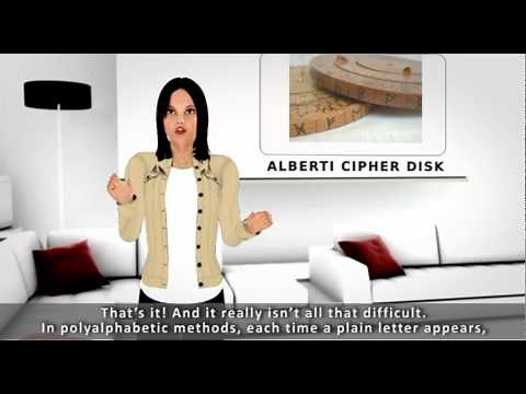 Lesson 1: History of cryptography and its early stages in Europe (intypedia)