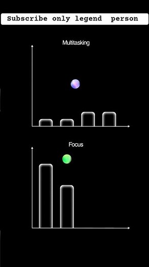 MULTITASKING V's FOCUS Person #selfimprovement #stayfocused #success