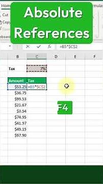 Create ABSOLUTE References in Excel Formulas Easily