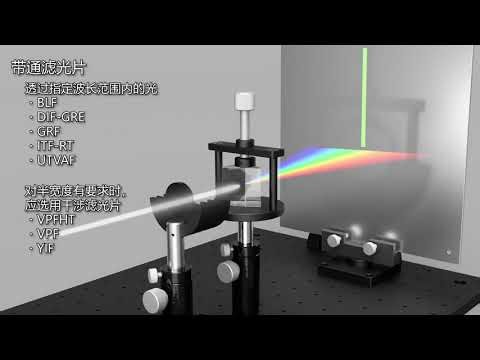 滤光片选择指南