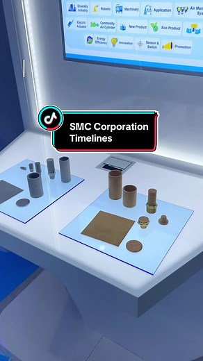 SMC Corporation Timelines🎉#smc #automation #technology #smcthailand #smccorporation #smcworld #number1 #CapCut