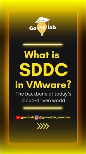 VMware SDDC Explained in 60 Secs🔥| vSphere + NSX + vSAN + Aria = SDDC | VMware NSX | GoVMlab