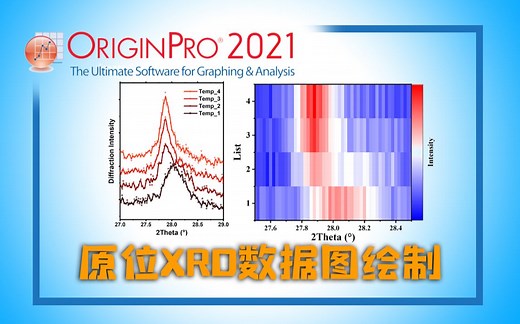 【研图汇】Origin教程：原位XRD数据绘制——堆叠线图