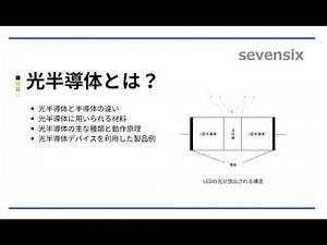 【光とレーザーのスペシャリストが解説】5分でわかる光半導体｜使うデバイスの仕組みと応用