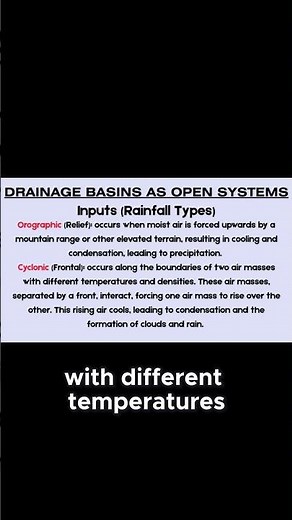 3 Types of Rainfall You Need to Know: Relief, Frontal, and Convectional Rain!