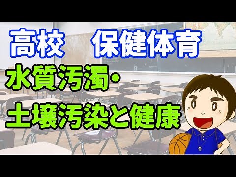 Health and Physical Education High School 37 Water Pollution, Soil Pollution and Health