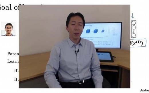 Siamese Network孪生神经网络