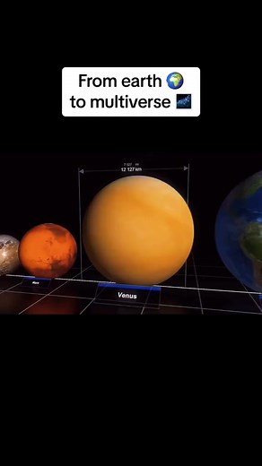 17K views · 180 reactions | Zooming out from earth to the multiverse  #multiverse #universe #space #massive #giant #planets | V&N tv | Facebook