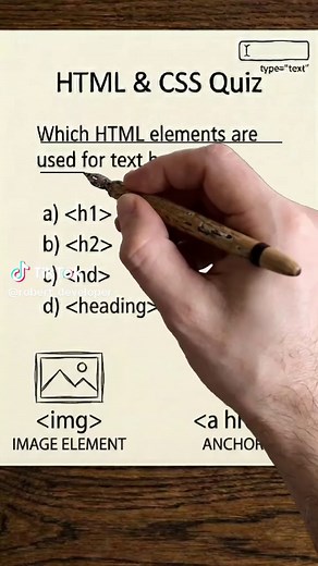 Understanding HTML Elements for Text Headings