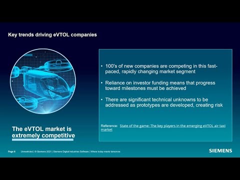 Addressing the unique challenges of eVTOL aircraft development webinar