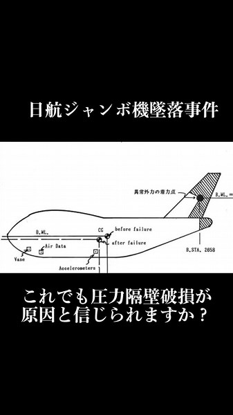 日航ジャンボ機墜落事故の内幕と原因解説