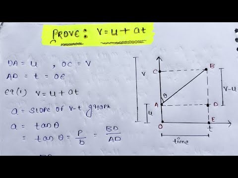 V = u + at | First Equation of Motion Derivation | Class 11 Physics | Handwritten Notes | Physics