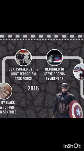 captain America Shield timeline #captainamerica #steverogers