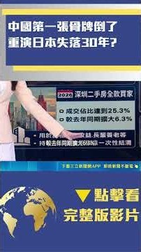 "Developer-Property-for-Debt" Trend Spreads Across China #inews #GlobalWorld #shorts | SET Financ...