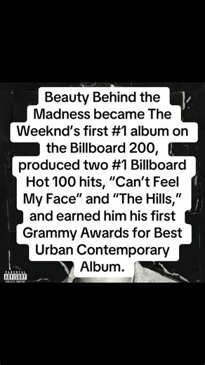 Wax Wisdom: The Weeknd - Beauty Behind the Madness