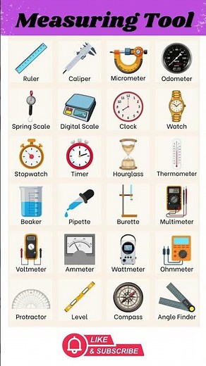 Measuring Tools | Basic Measuring Instruments for Students | Science Vocabulary #english