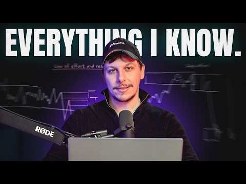 My "SECRET" Orderflow Model