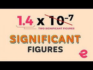 What are Significant Figures? | Units and Measurements | Physics | Extraclass.com