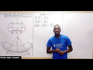 Derivation of Expression for Bending Stress | Bending Equation | Flexural Formula Explained...