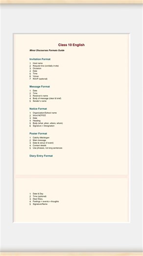class 10 English Minor Discourses Formats Guide