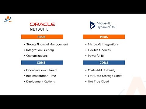 Automating Manual Processes with ERP: Microsoft Dynamics 365 vs NetSuite