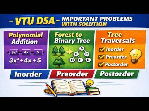 VTU DSA| Polynomial Addition | Forest to Binary Tree Conversion | Inorder, Preorder, Postorder