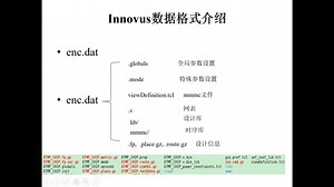 2 数字后端实训Innovus数据准备（一）